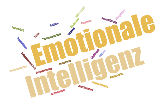 Emotionale Intelligenz