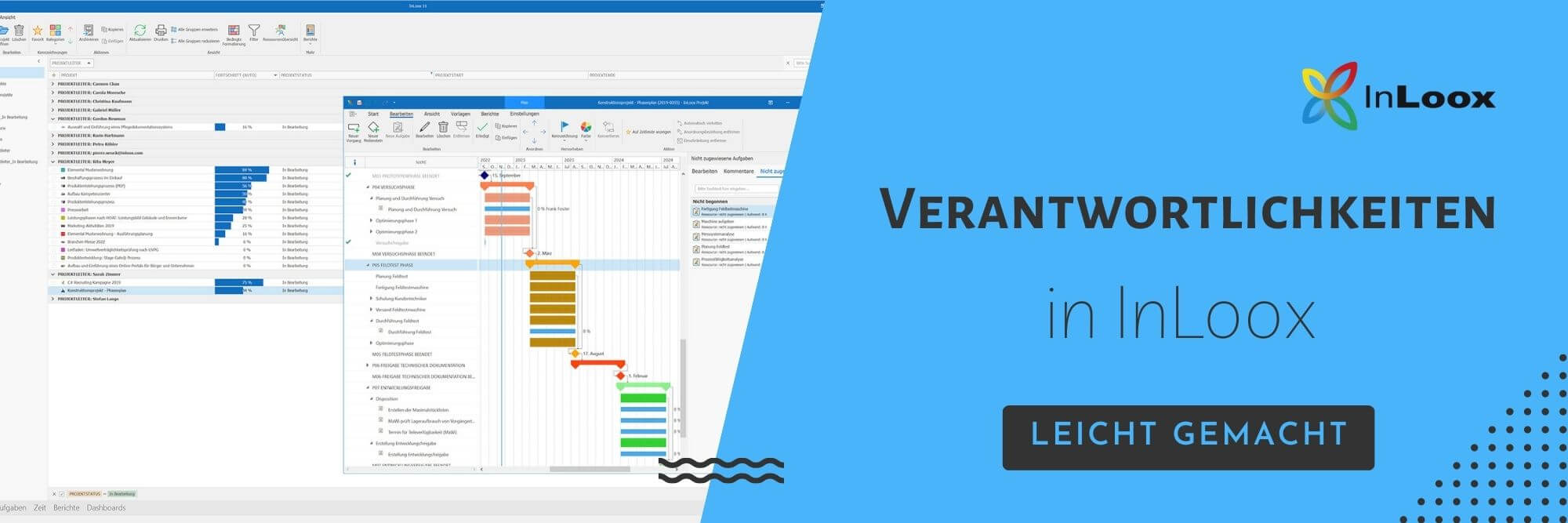 Leicht gemacht: Verantwortlichkeiten in InLoox