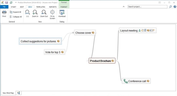 Mind Maps in InLoox 9 for Outlook