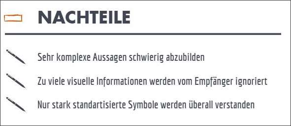 Nachteile des visuellen Projektmanagements