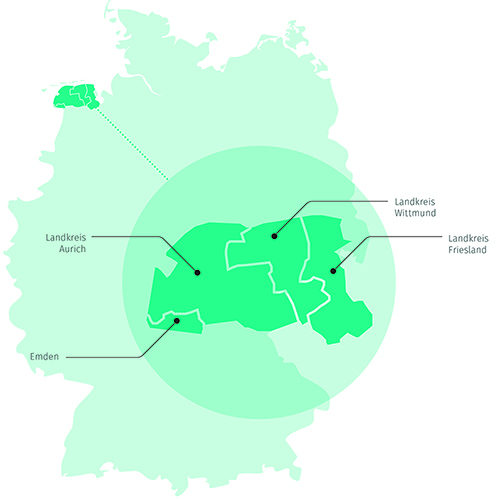 enera Modellregion 