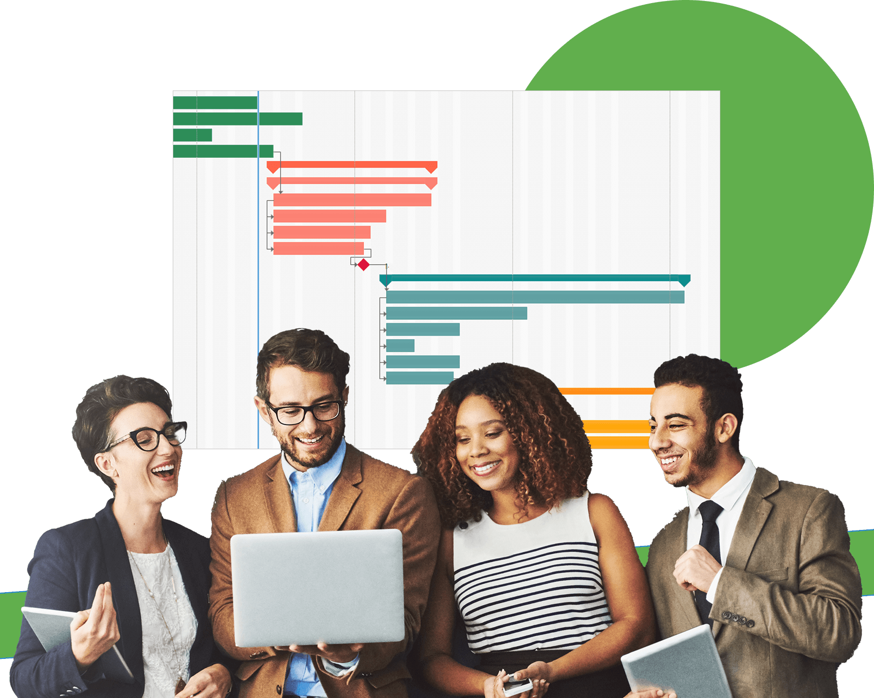 Gantt-Charts mit der Projektmanagement-Software InLoox