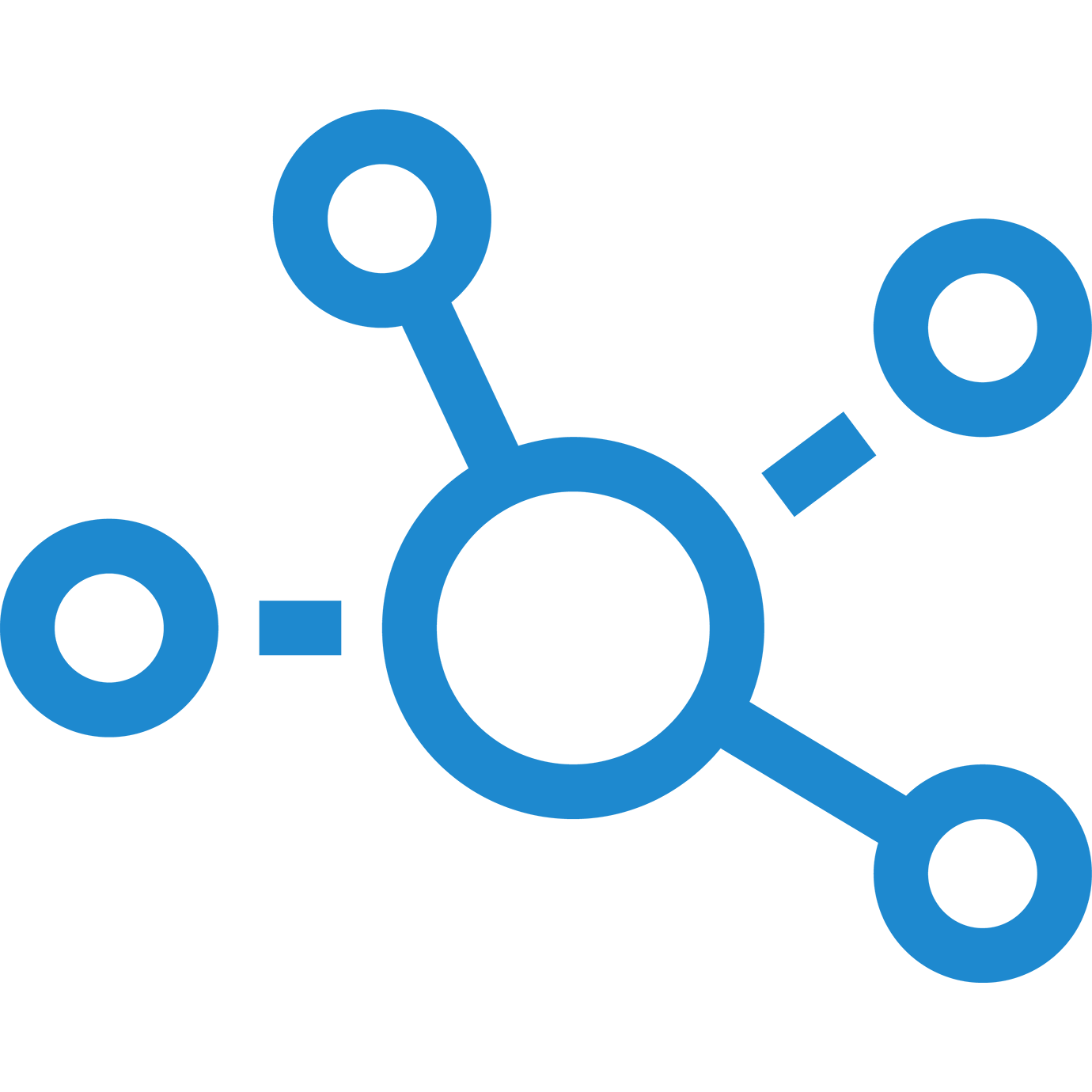 Chart Network