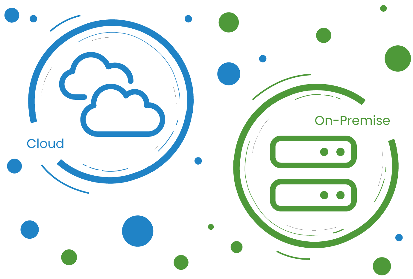 InLoox unterstützt sowohl Cloud als auch On-Premise