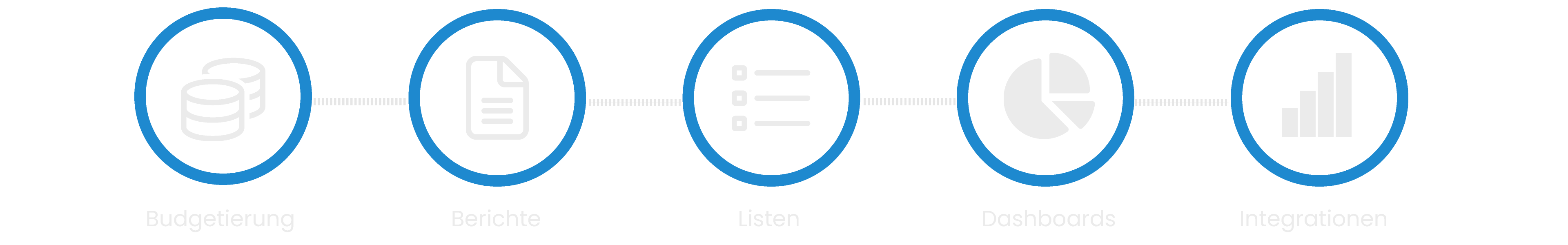Projektcontrolling mit InLoox - Projekte auswerten, Daten analysieren und Prognosen treffen