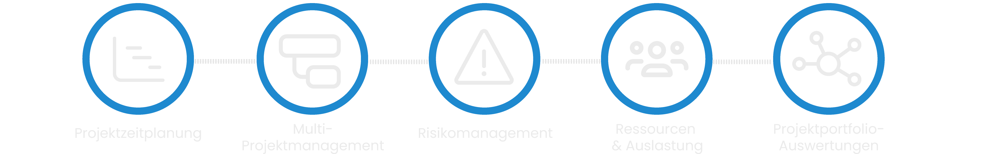 Zielführendes Projektmanagement mit InLoox - Projekte planen, Termine überwachen, Fortschritte erkennen