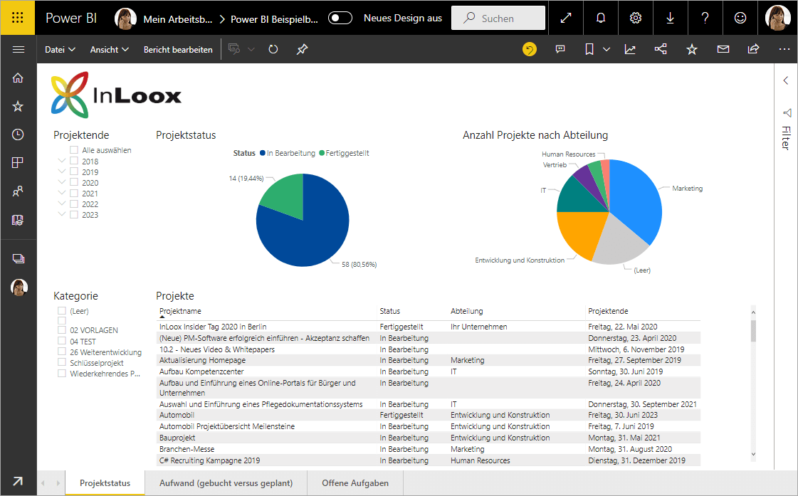 Abb. 4: Screenshot InLoox Schnittstelle zu Microsoft Power BI