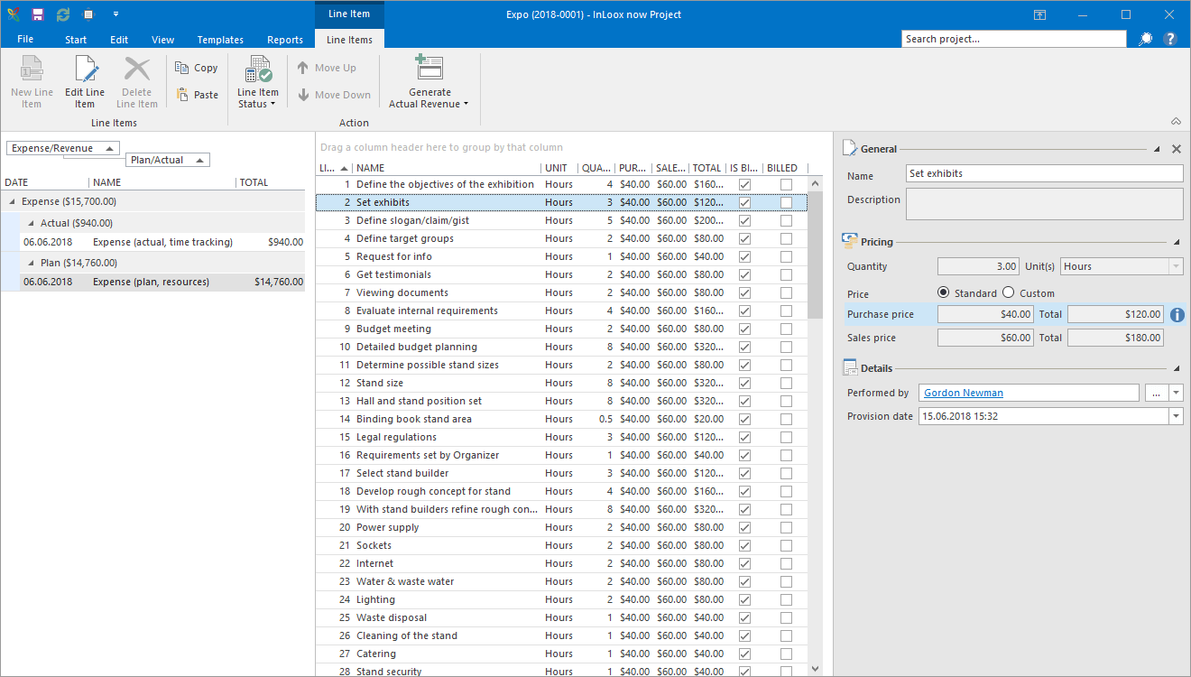 InLoox Feature: Compare actual and planned expenses with InLoox budgets