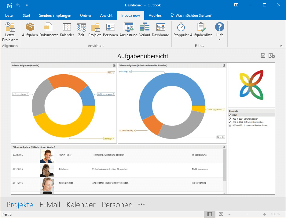 <b>Dashboards</b> – Projektübergreifende Transparenz, direkt in Outlook