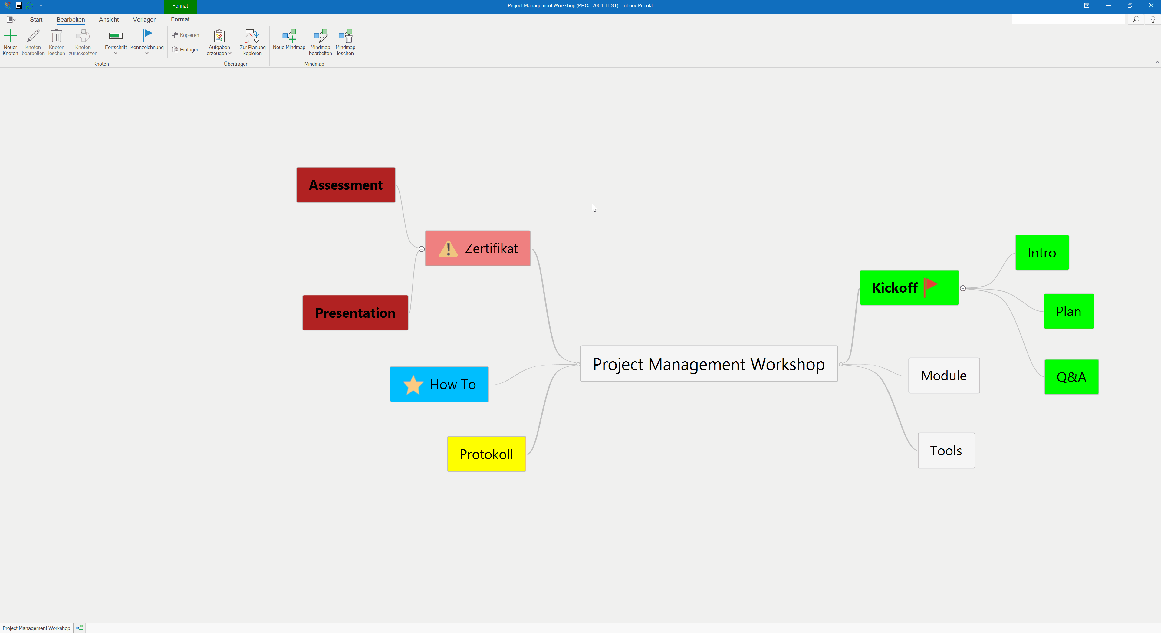 Mindmap zu Kanban-Aufgaben