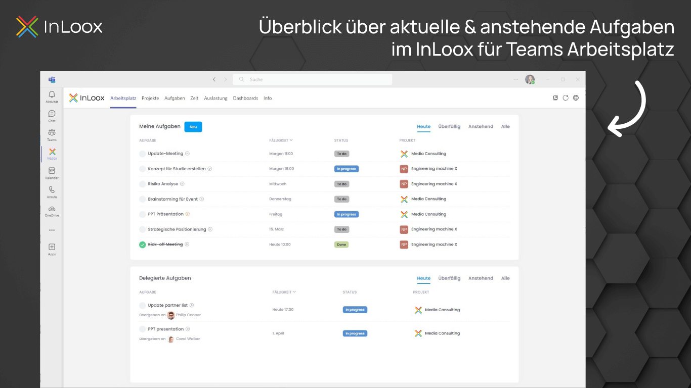 Persönlicher Arbeitsplatz mit Aufgaben in InLoox für Teams