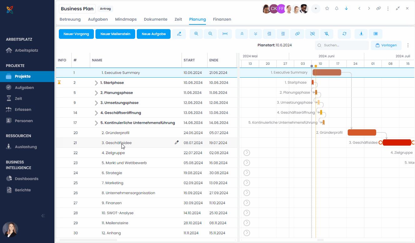 Navigieren in der InLoox Gantt-Planung