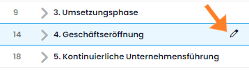 Bearbeitungs-Stift öffnet Seitenpanel mit Details des Planungselementes