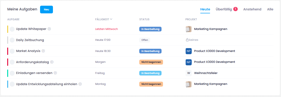 Farben der Aufgaben werden im Arbeitsplatz angezeigt