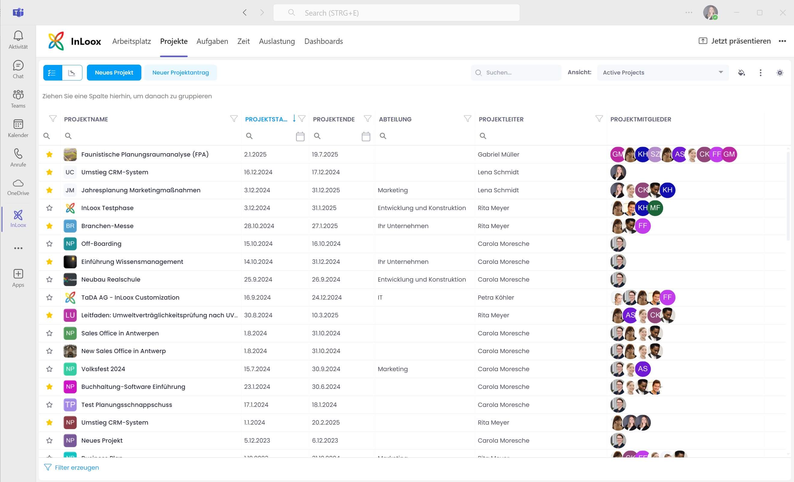 InLoox für Teams