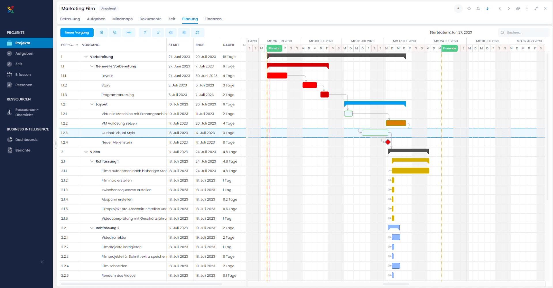 Gantt-Planung in InLoox Web App
