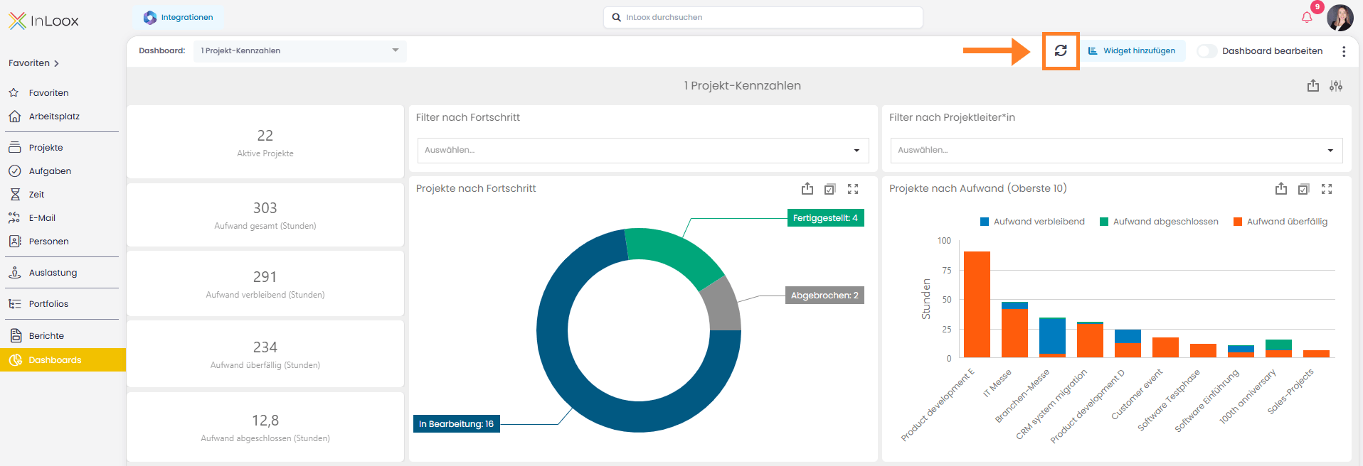Dashboard inklusive Refresh-Button