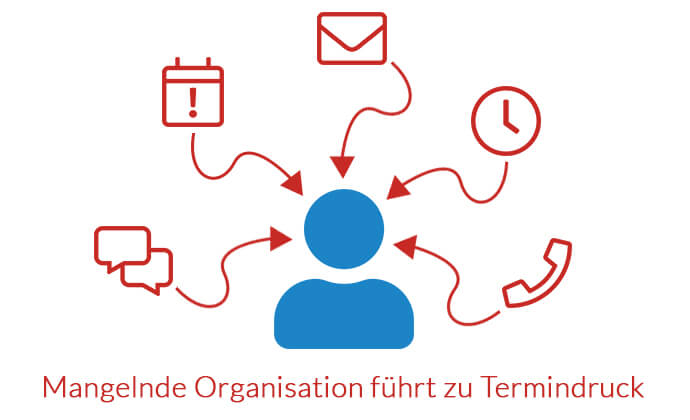 Mangelnde Organisation führt zu Termindruck