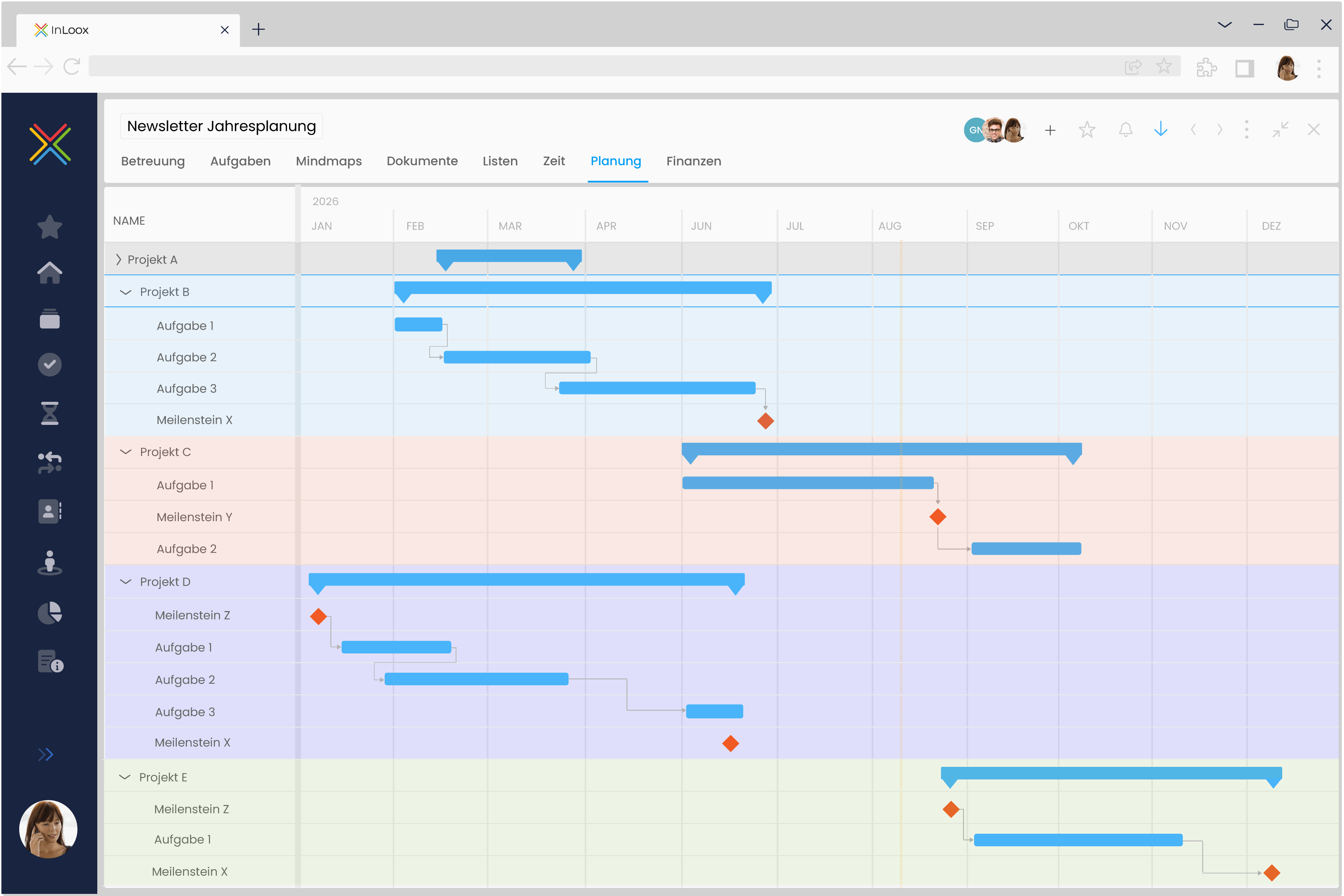 Multi-Projektmanagement - Projektpläne mehrerer Projekte verbinden