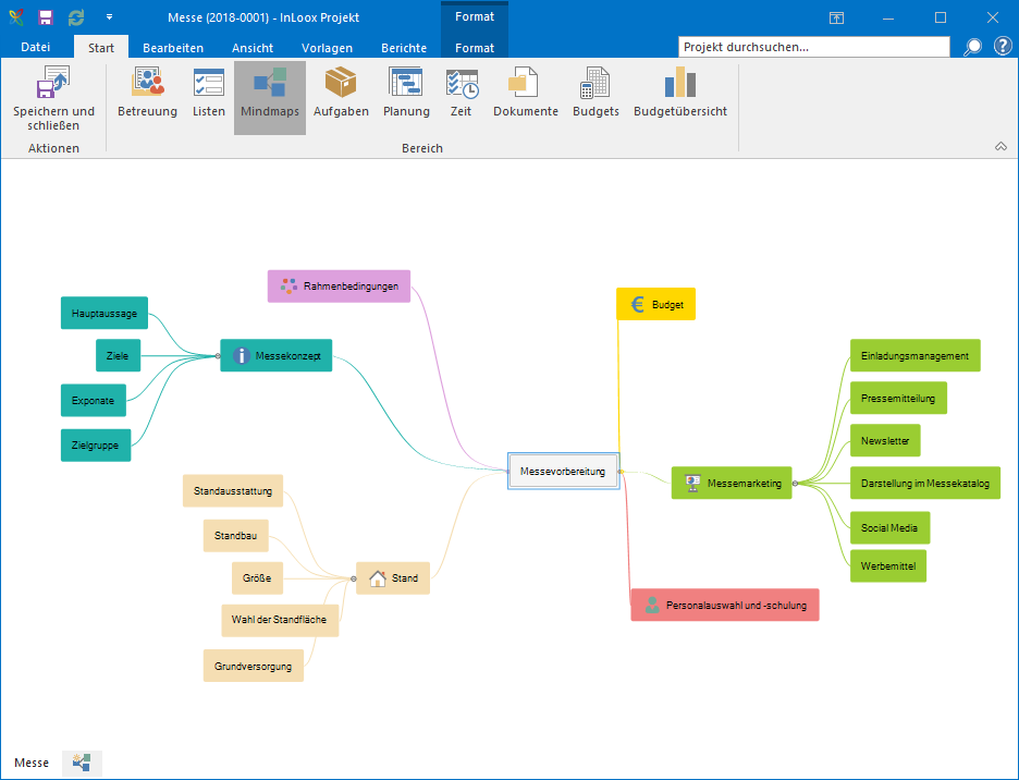 <b>Mind Mapping</b> – Gedanken visuell strukturieren