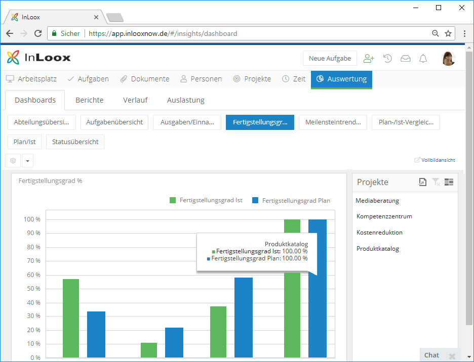 <b>Dashboards</b> – Online wichtige Kennzahlen und Entwicklungen überwachen