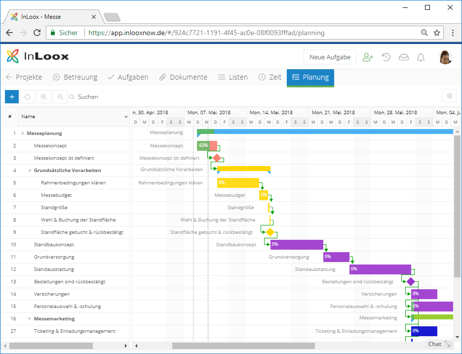 <b>Zeitplanung</b> – Vorgänge, Meilensteine und Aufgaben mit InLoox Web App online steuern.