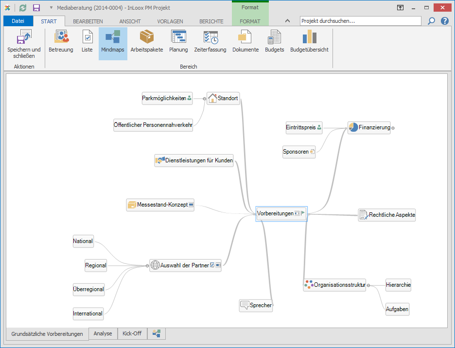 <b>Mind Mapping</b> – Gedanken visuell strukturieren.