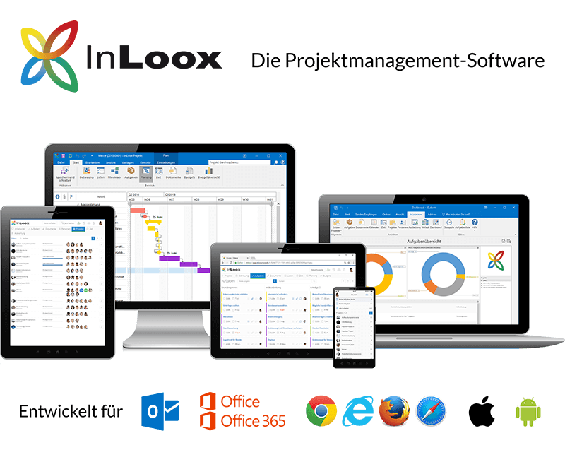 InLoox - Die Projektmanagement-Software entwickelt für Outlook, Web und Smartphone