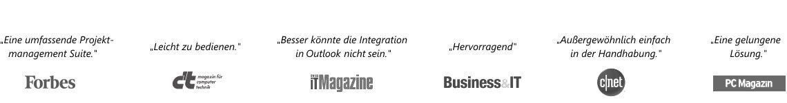 Was die Fachpresse zu InLoox Projektmanagementlösungen sagt