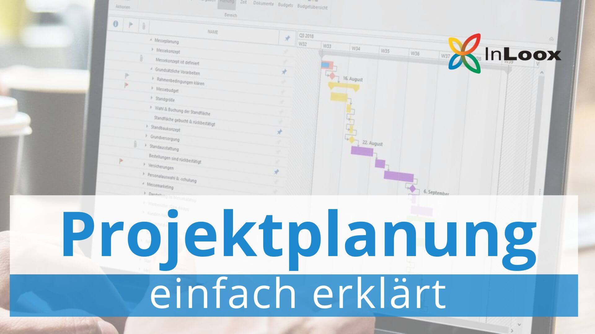 Projektplanung einfach erklärt mit InLoox