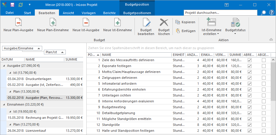 Projektmanagement in der Automobilindustrie: Budgetplanung mit InLoox für Outlook
