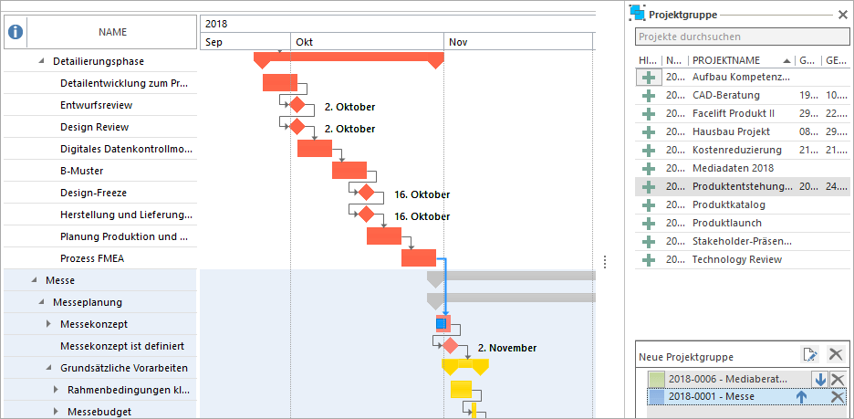 Projektmanagement in der Automobilindustrie: Multiprojektmanagement mit Projektgruppen in InLoox für Outlook