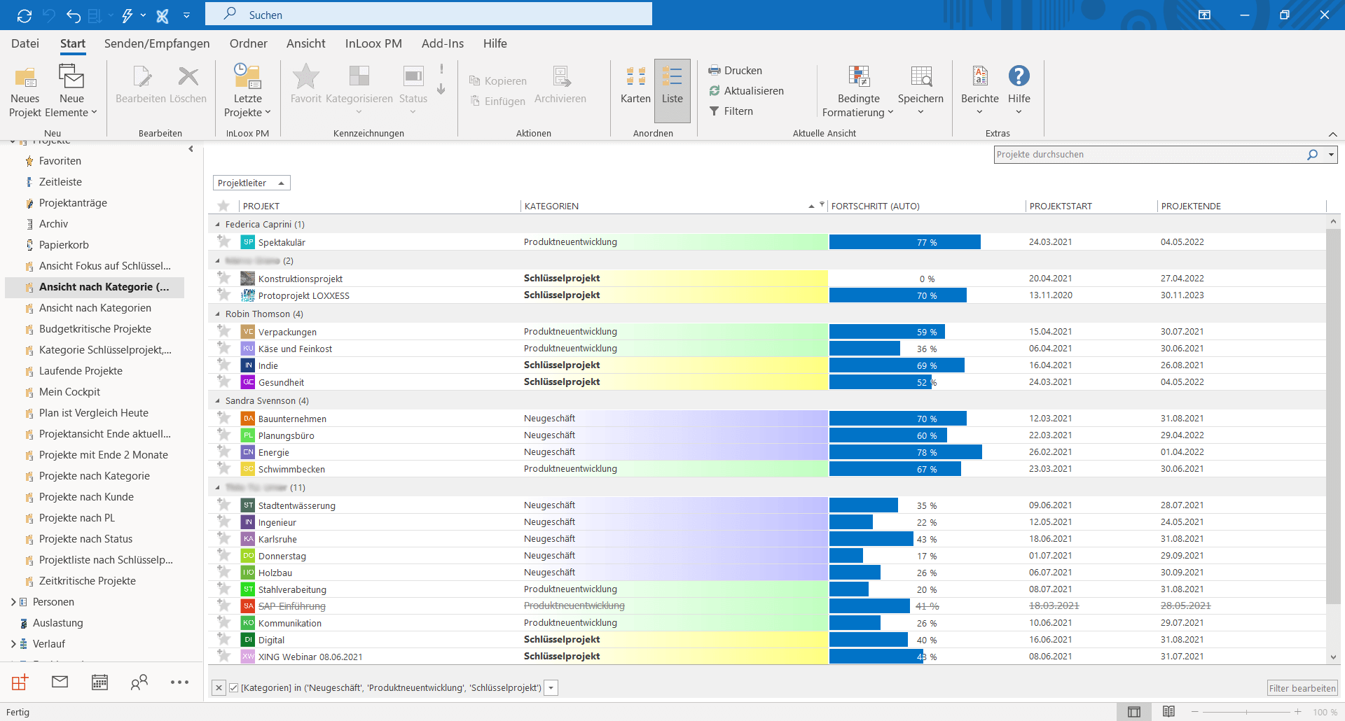 Projektcontrolling mit InLoox: Projektliste mit Ampelsystem in InLoox