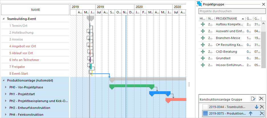 Projektmanagement im Maschinen- und Anlagenbau: Multiprojektmanagement mit Projektgruppen in InLoox für Outlook