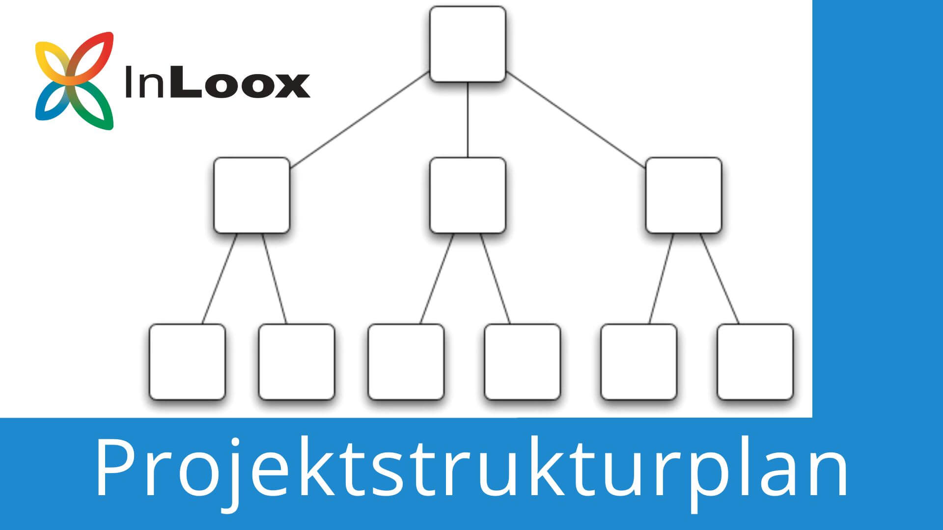 Beispiel Projektstrukturplan erstellen